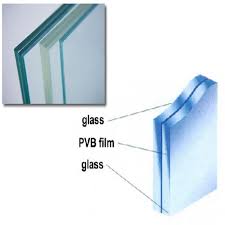 What is Laminated Glass